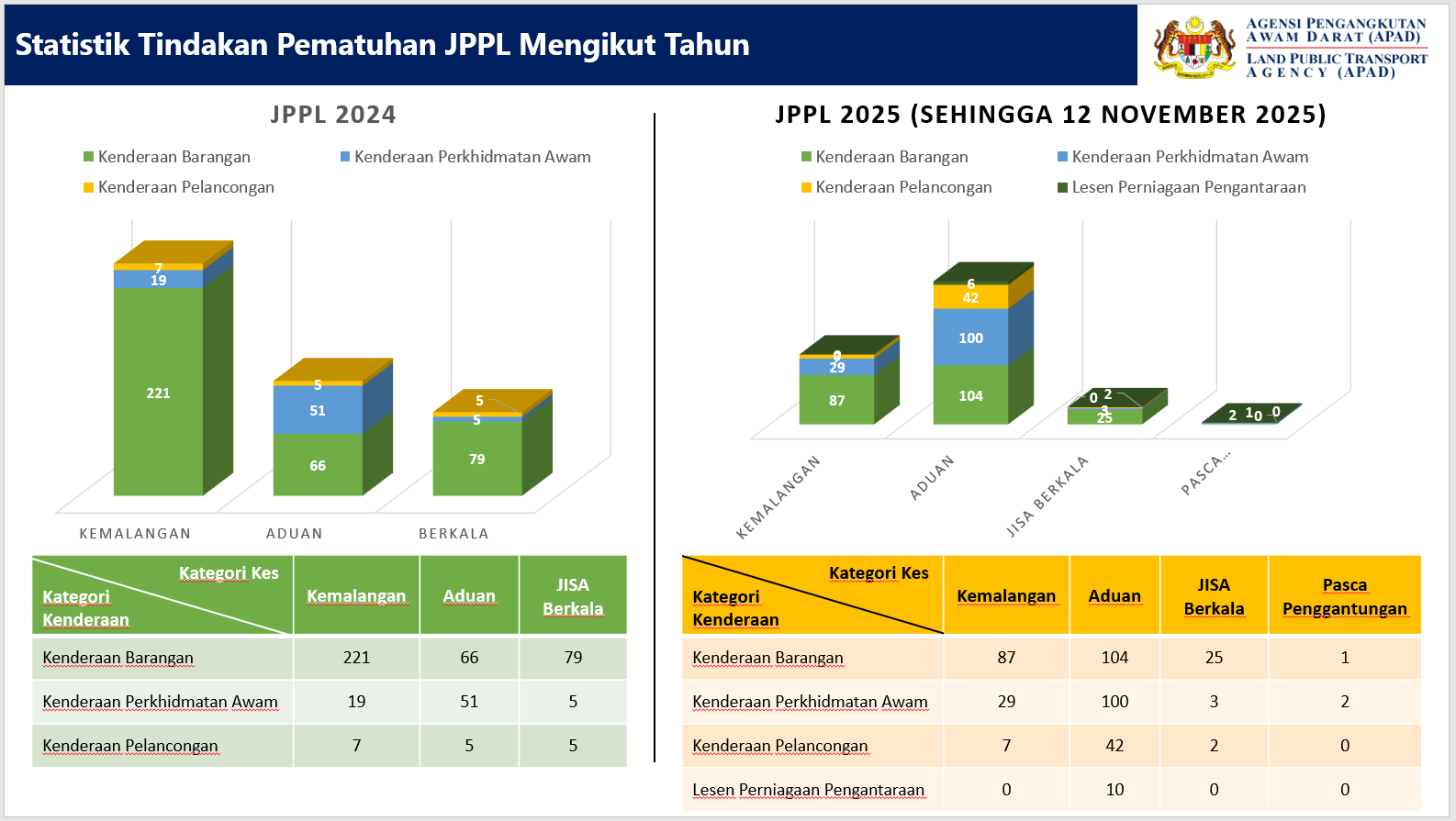 Screenshot 2025 12 03 143228