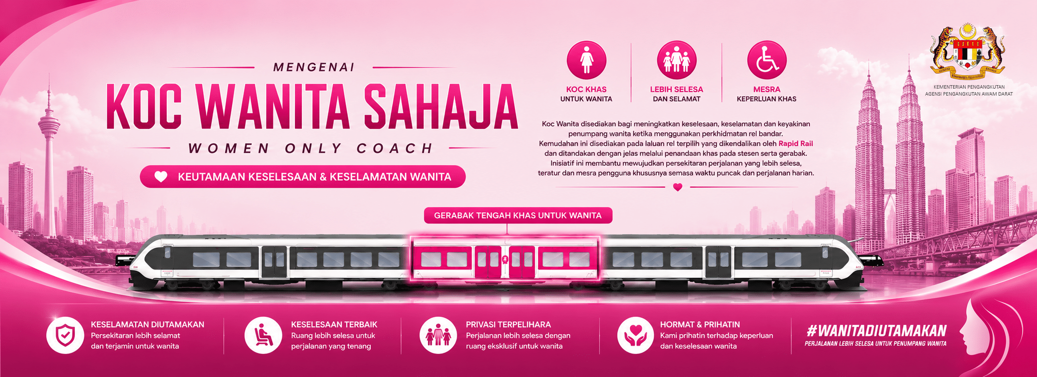PERATURAN KOC WANITA MRT