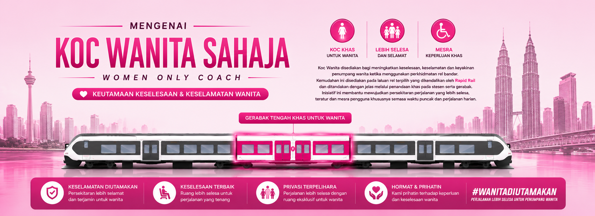 PERATURAN KOC WANITA MRT