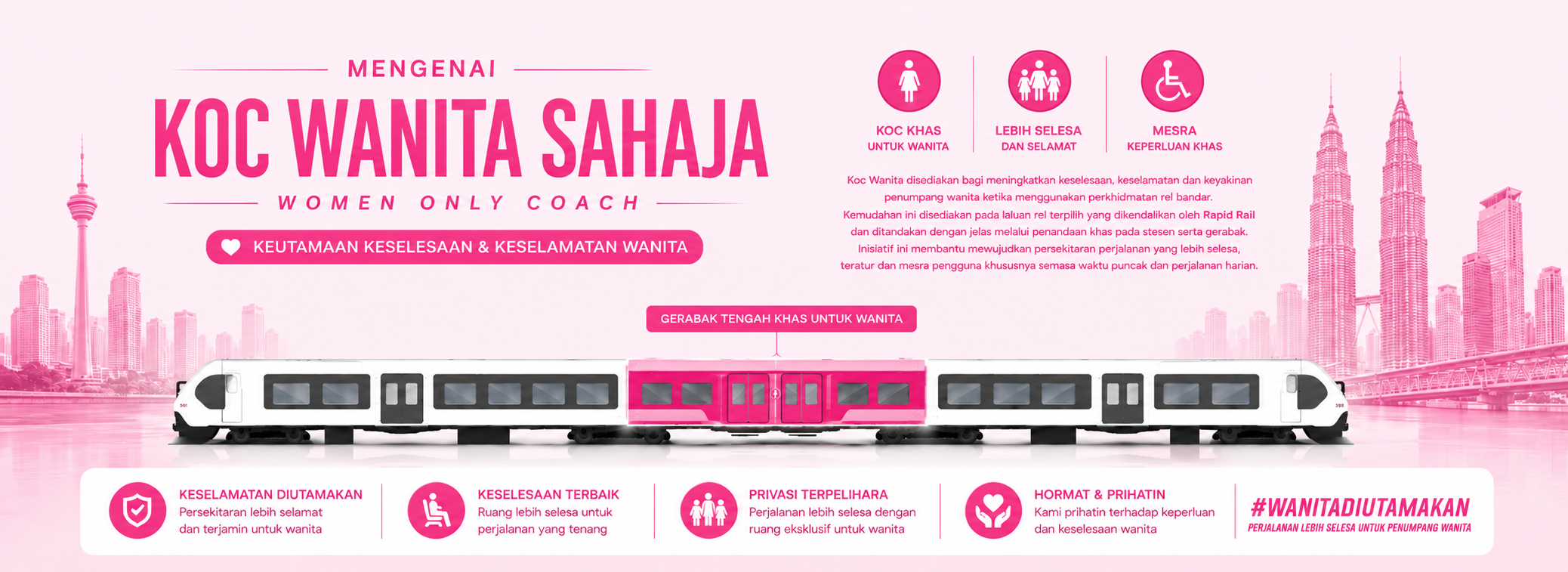 PERATURAN KOC WANITA MRT
