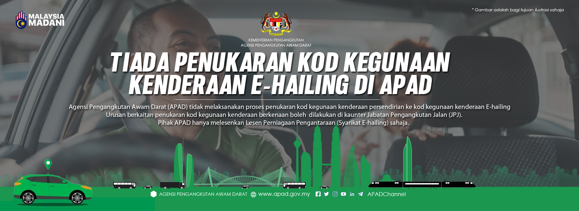 PENUKARAN KOD KEGUNAAN EHAILING