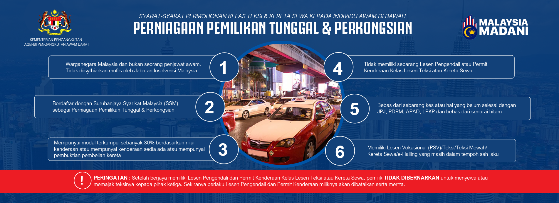 Perniagaan Pemilikan Tunggal