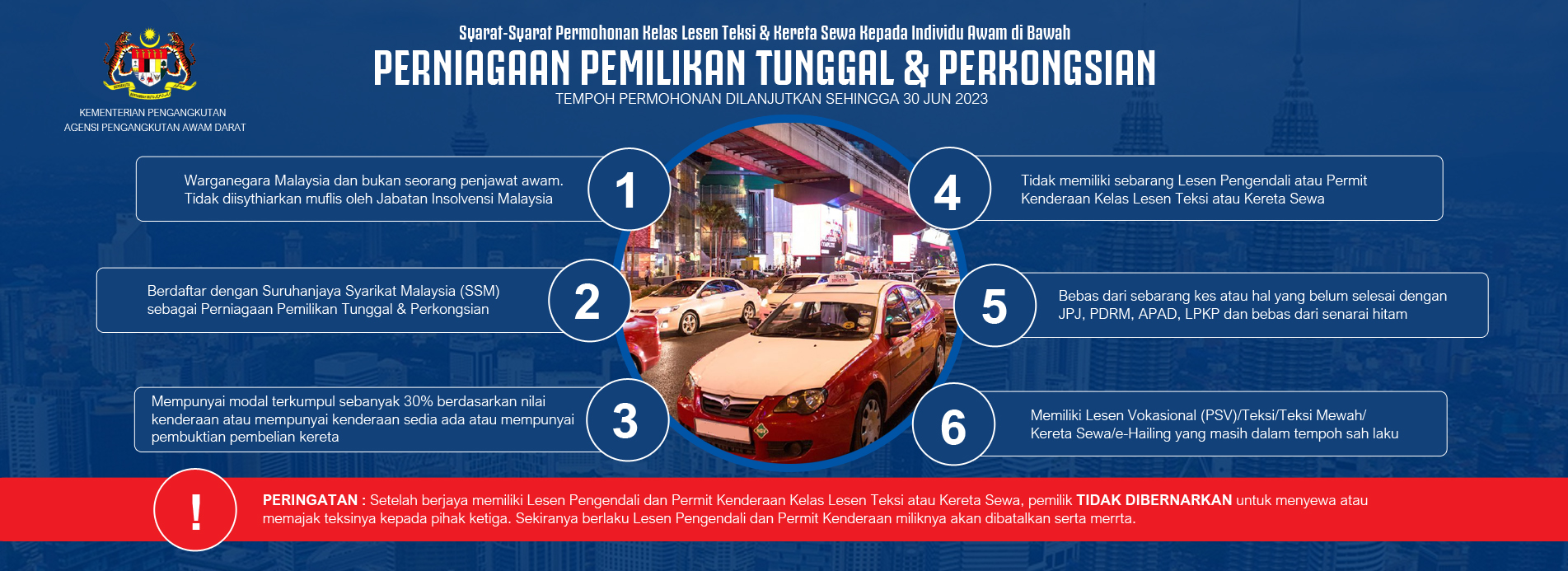 Perniagaan Pemilikan Tunggal